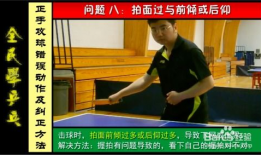 正手攻球标准动作视频,掌握技巧，提升击球效率